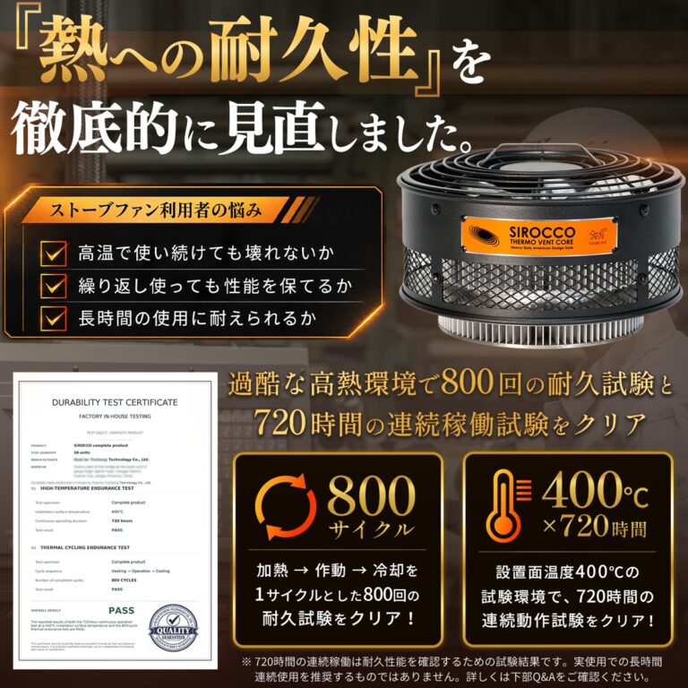 SIROCCOの耐久試験(800サイクル・720時間の連続稼働)の説明